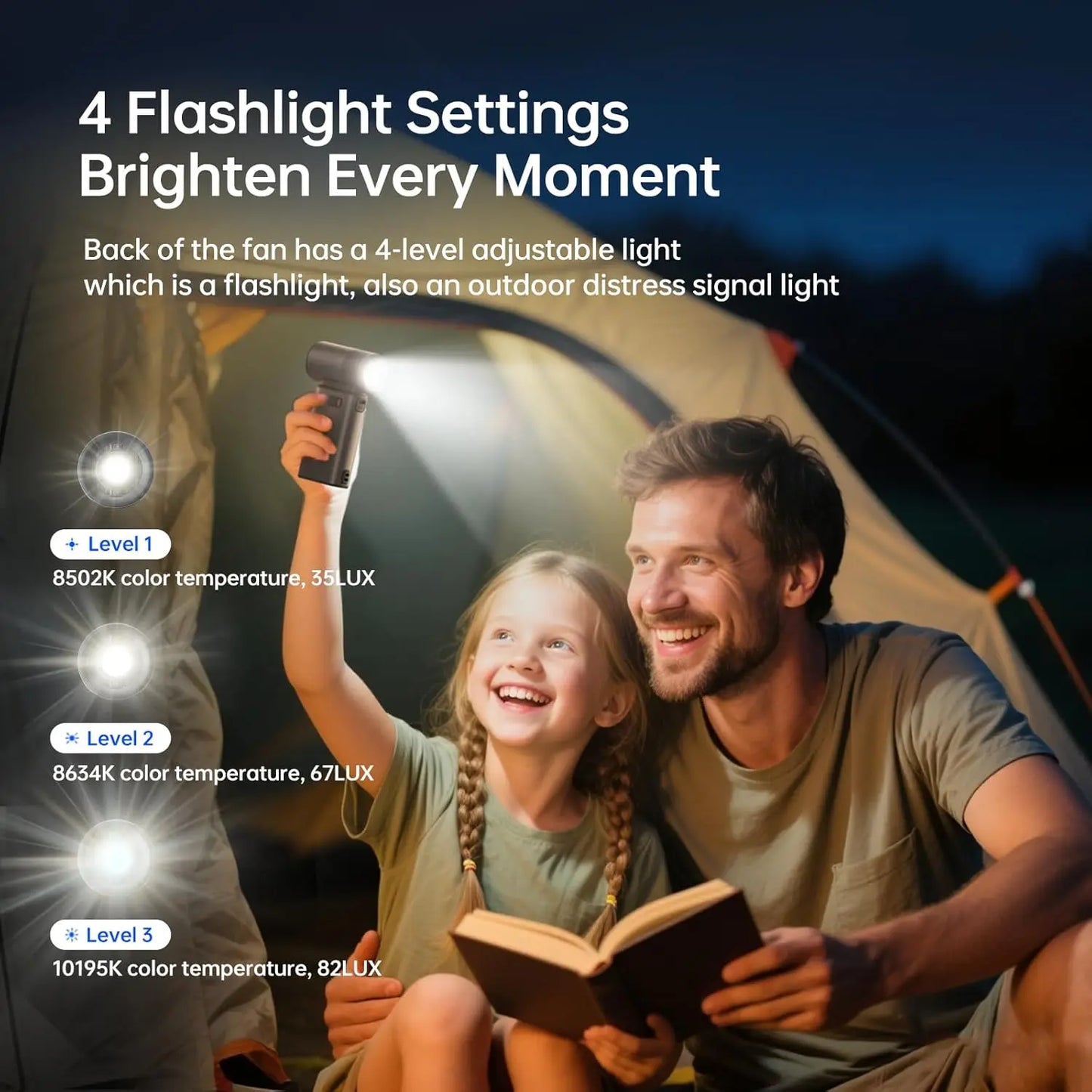 JISULIFE Handheld Fan Ultra 2, Powerful Turbo Jet Fan, 100 Speeds, 9000mAh Rechargeable Battery, LED Display, Outdoor Camping
